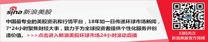 私募信贷行业未来几年将面临更高损失 清算时刻已写在“物理定律”里